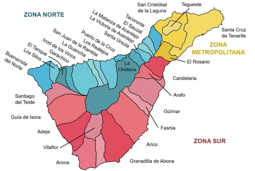 Teneriffa Nord oder Süd