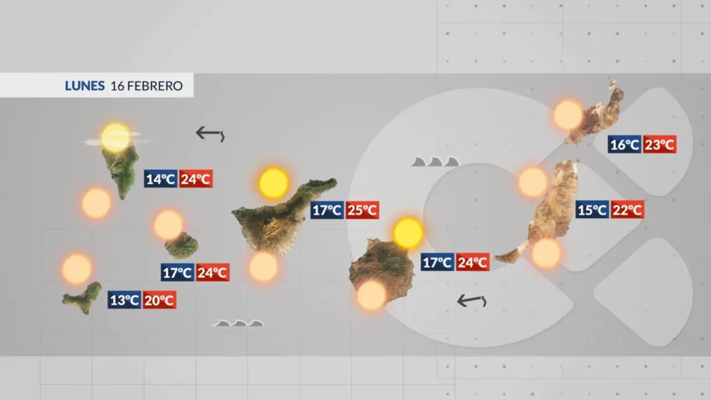 montag calima steigende temperaturen kanaren