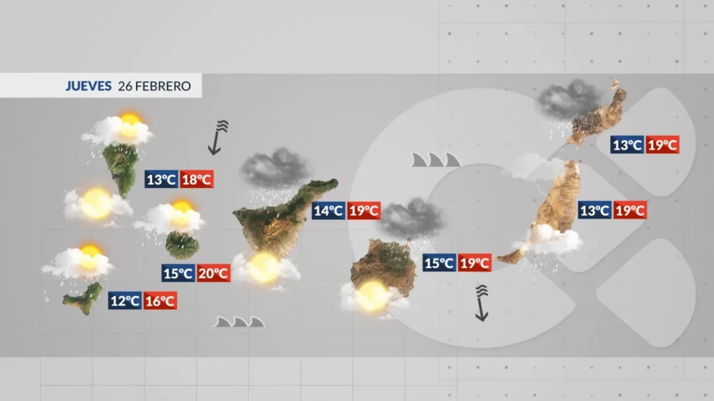 warnung sturm regen hohe wellen kanaren februar 2026