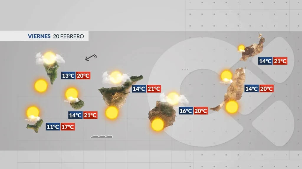 wetter kanaren freitag sonne calima sonntag