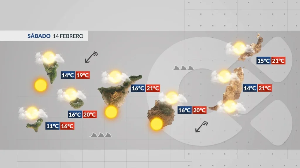 wetter kanaren samstag wind kuehl februar 2026