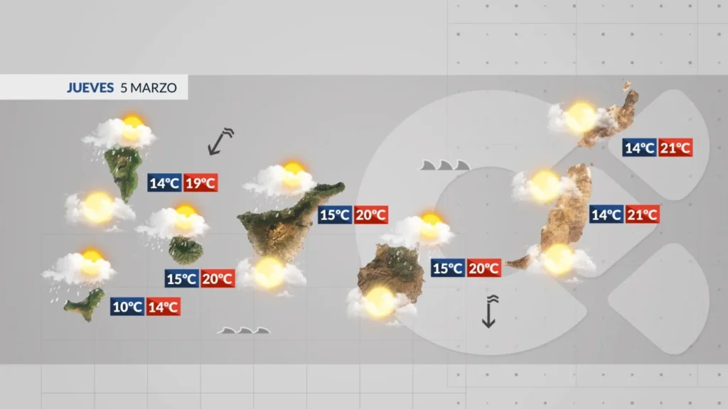 donnerstag wolken leichter regen kanaren