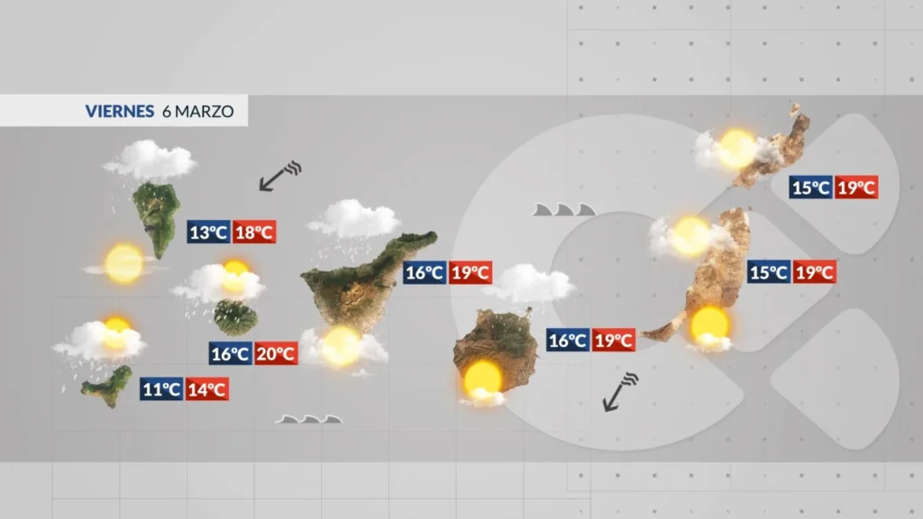 regenfront kanarische inseln freitag wetter