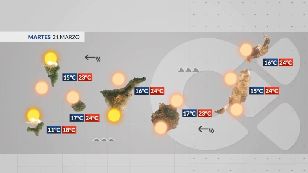 wetter kanaren calima steigende temperaturen 31 maerz