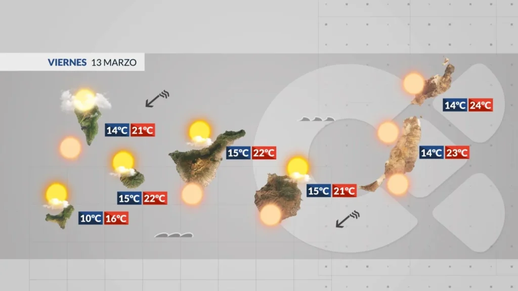 wetter kanaren calima temperaturanstieg maerz