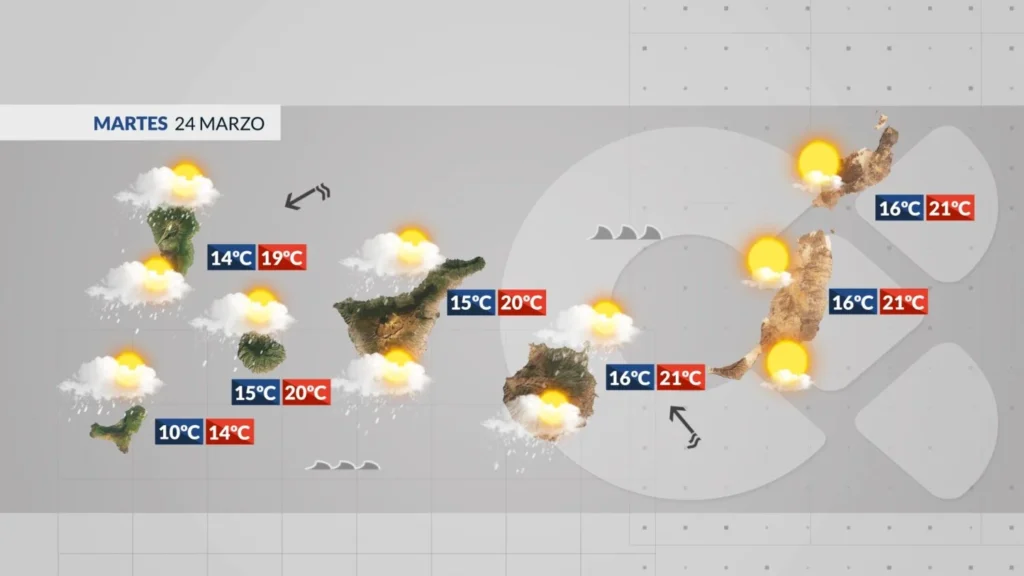 wetter kanaren dienstag sturm therese gewitter wind