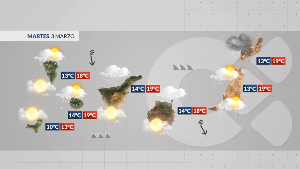 wetter kanaren sturm regina regen wind marsch 2026
