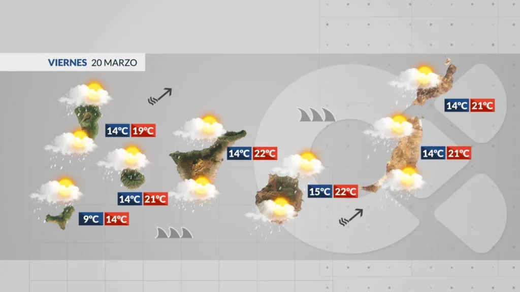 wetter kanaren sturm therese regen windboeen 20 maerz