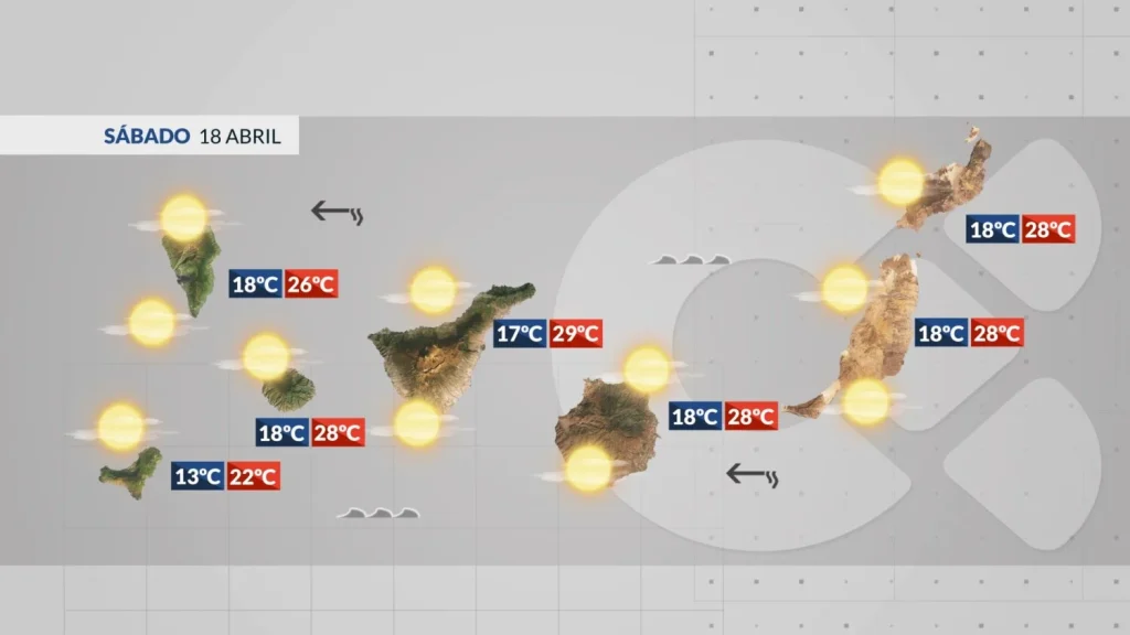 samstag calima steigende temperaturen kanaren
