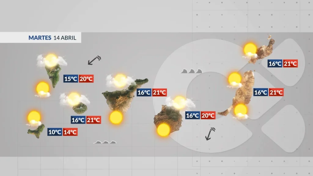 wetter kanaren dienstag 14 april 2026 alisius seegang