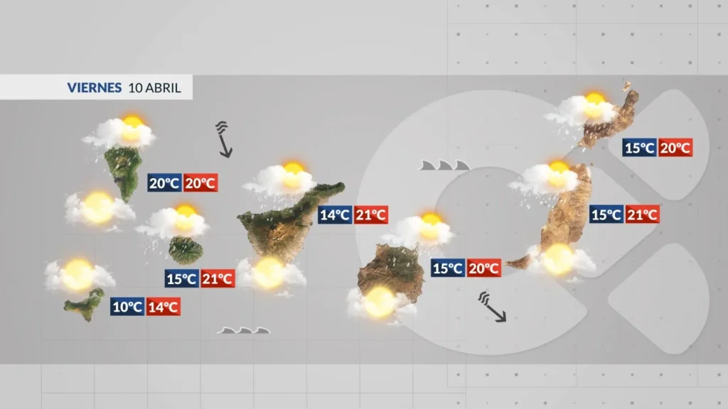 wetter kanaren freitag 10 april 2026