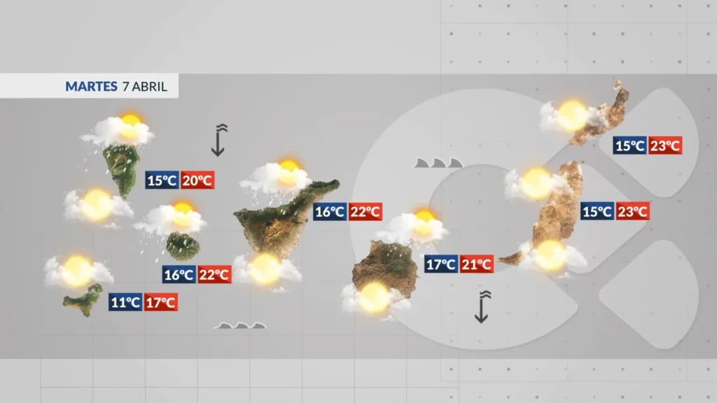 wetter kanaren front regen sturm atlantik 7 april 2026