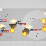 wetter kanaren montag wind boegen atlantik