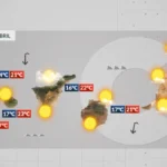 wetter kanaren stabil sonnig april 2026