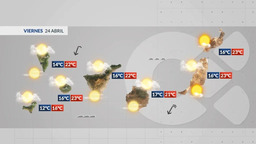 wetter kanarische inseln freitag 24 april 2026