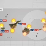 wetter kanaren donnerstag passat kuenft