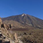 hoehenkrankheit teide rettung hubschrauber