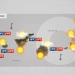 wetter kanaren samstag ruhig 13 juni 2026