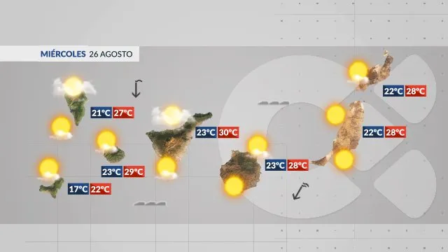 wetter kanaren mittwoch ruhiger atlantik 1