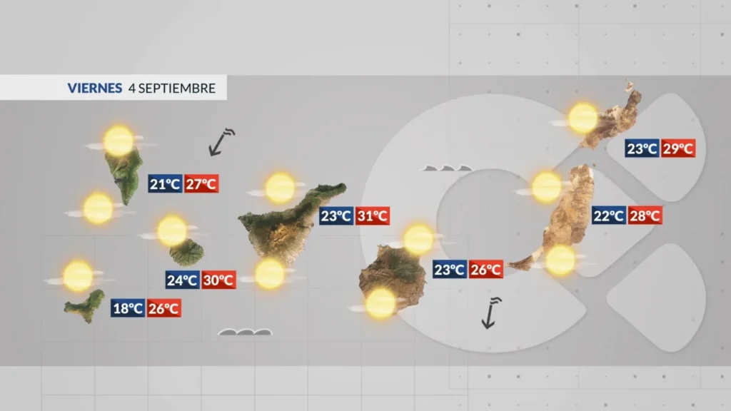 wetter kanaren september calima hitze