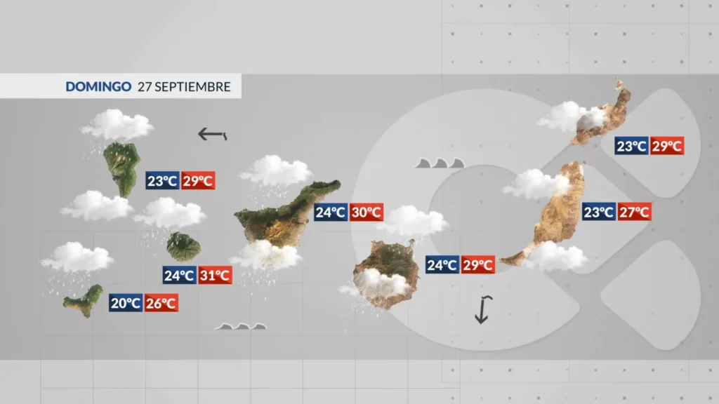 wetter kanaren sonntag calima gewitter
