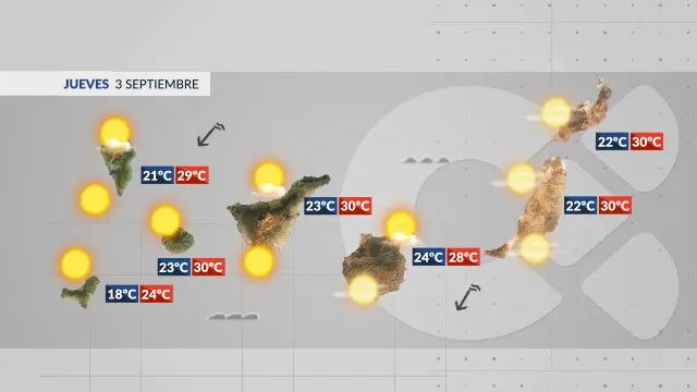 wetter kanarische inseln donnerstag september