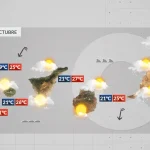 wetter kanaren 10 oktober regen