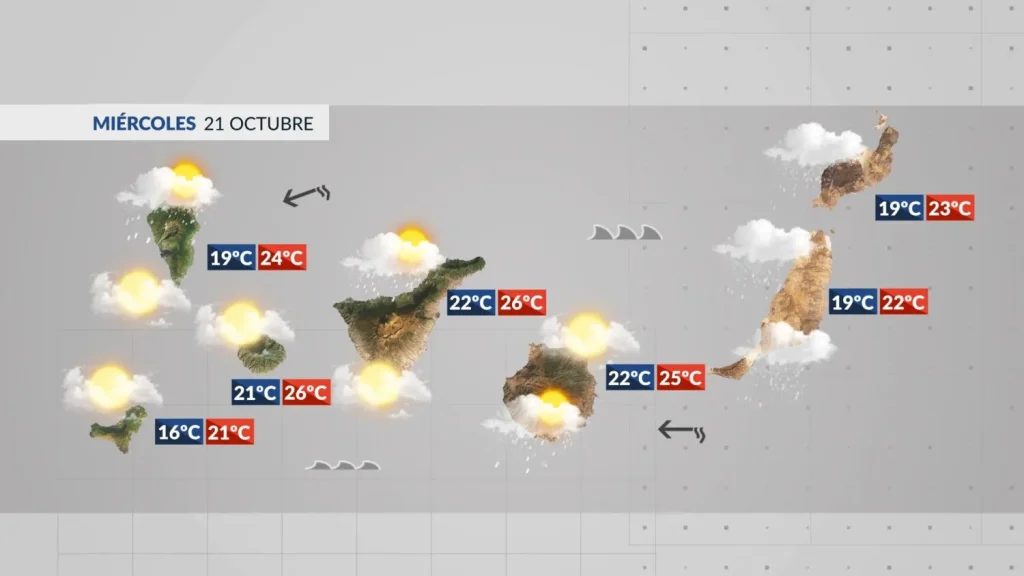 wetter kanaren 21 oktober 2026